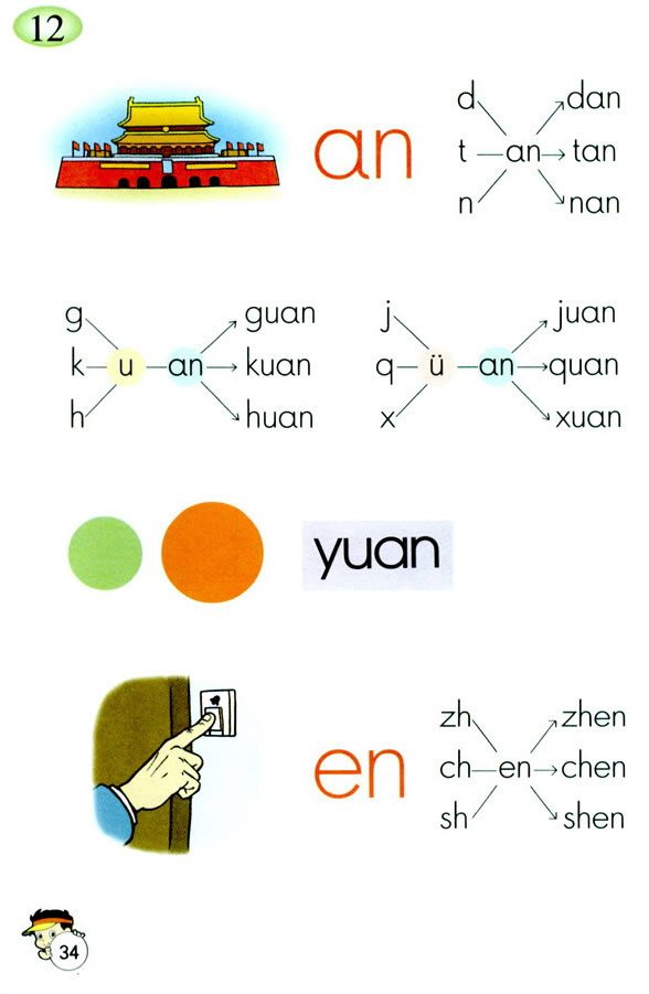 ƴ��an en in un ��n_