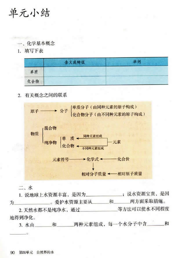 �n�} 4.4 ���Wʽ�c���σr_